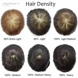Wovana Hair โ Best Hair Wig & Patch 100% Human Hair Original